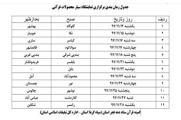 برپایی نمایشگاه سیار محصولات قرآنی در شهرستانهای مازندران برپایی نمایشگاه سیار محصولات قرآنی در شهرستانهای مازندران