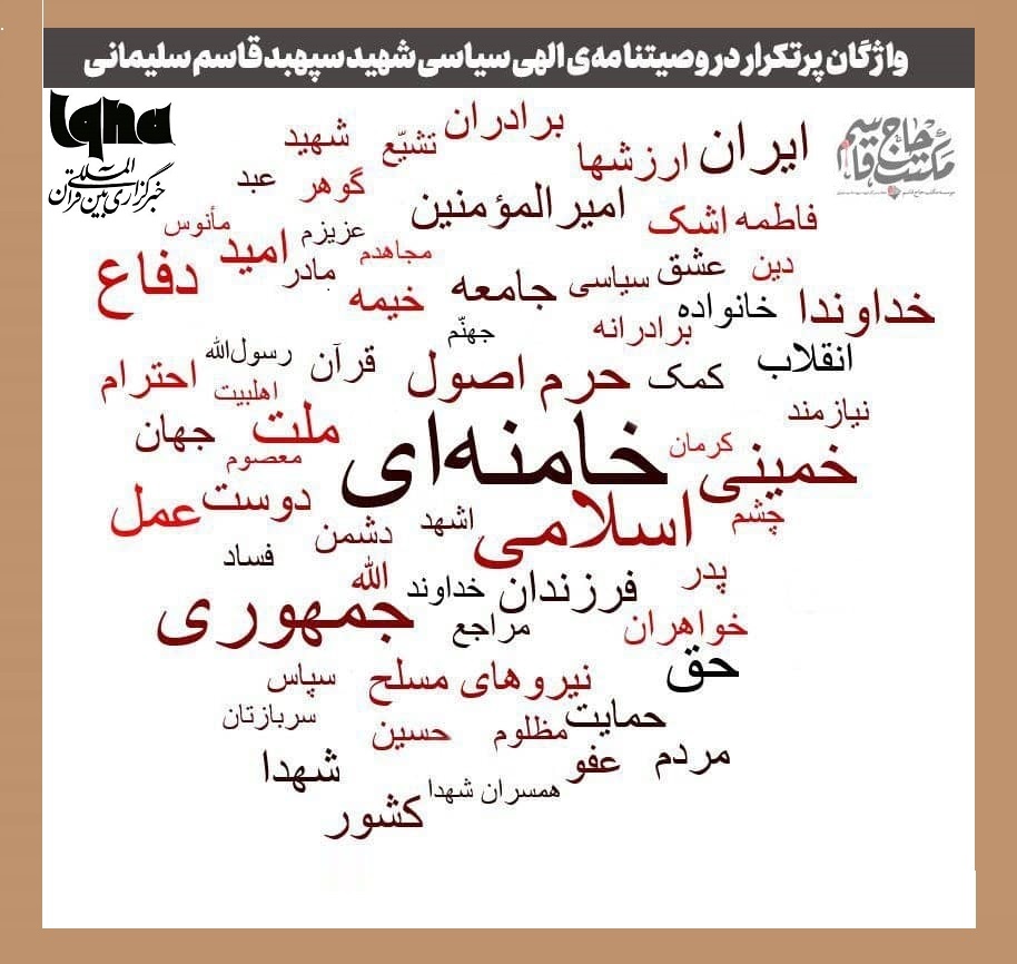 طرح|واژگان پرتکرار در وصیت&zwnj;نامه شهید سلیمانی