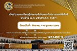 Pendaftaran Relawan Haji Tamattu’ di Thailand Dimulai
