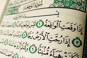 Surah Al-Waqi’ah: Kunci Kecukupan, Kasih Sayang, dan Terbukanya Pintu Rahmat Ilahi